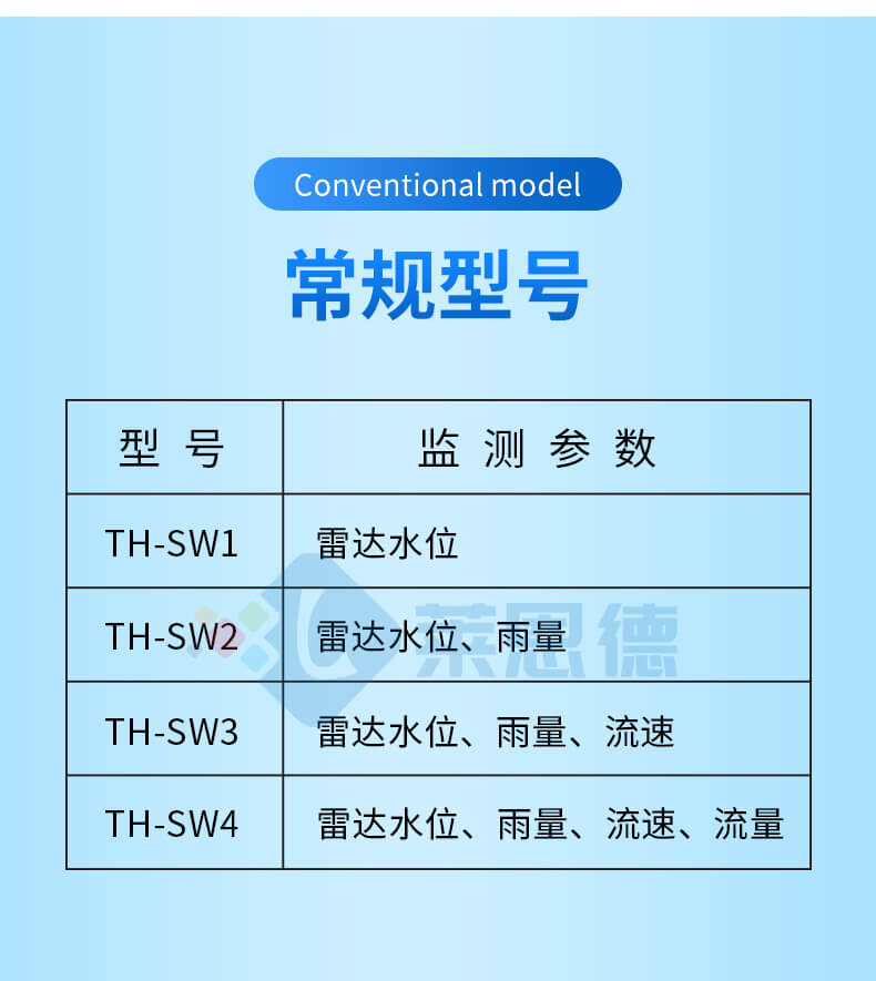 水雨情檢測系統(tǒng)