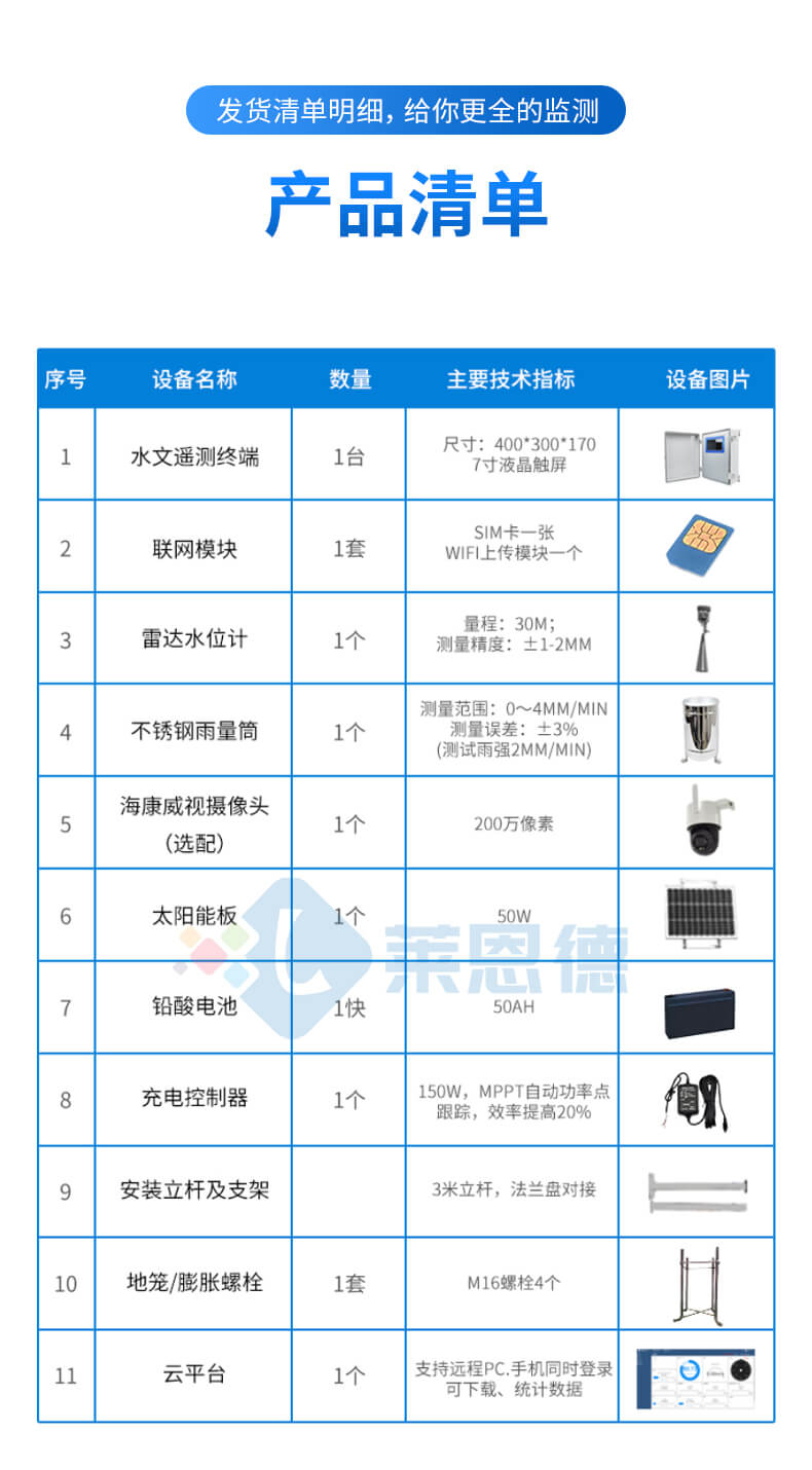 水雨情檢測系統(tǒng)