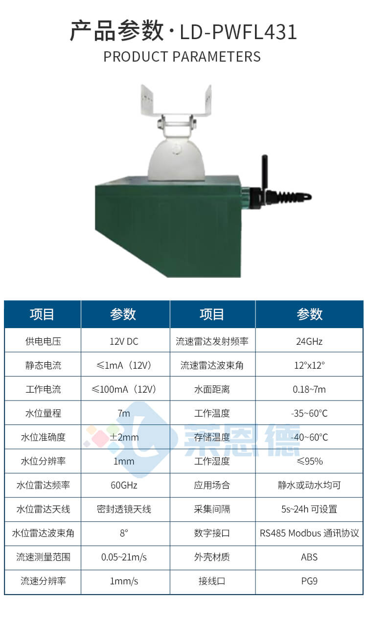 水雨情檢測系統(tǒng)