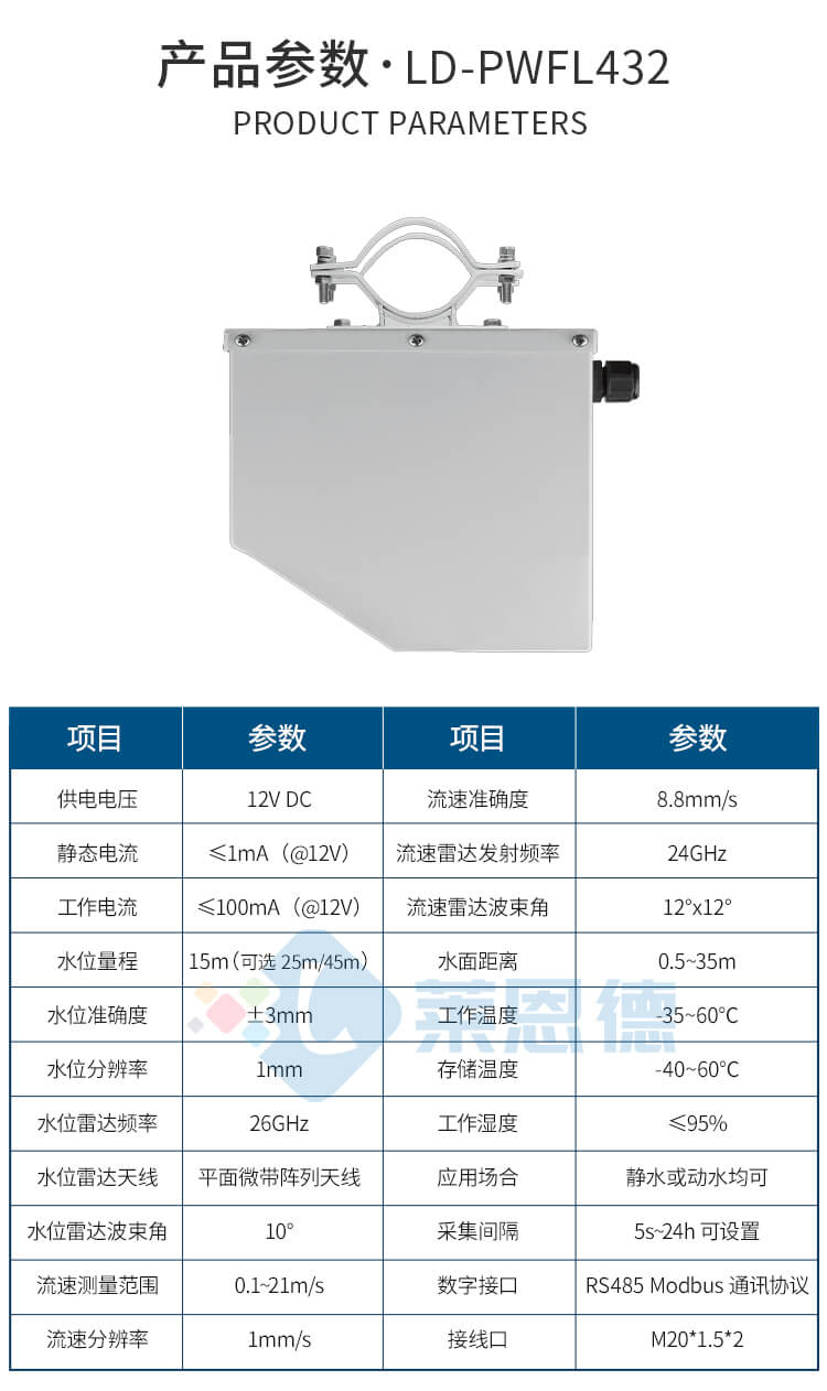 水雨情檢測系統(tǒng)