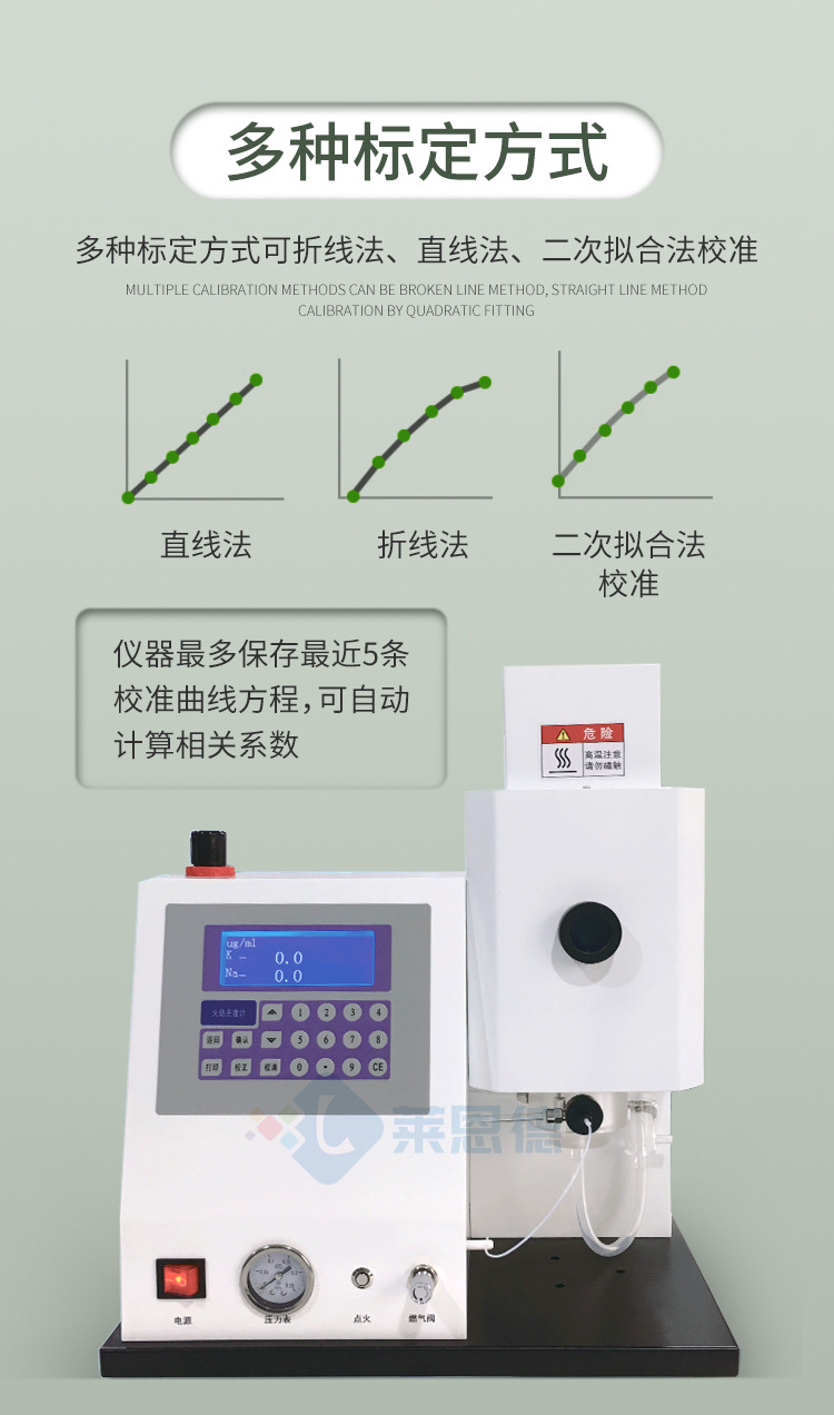 火焰光度計