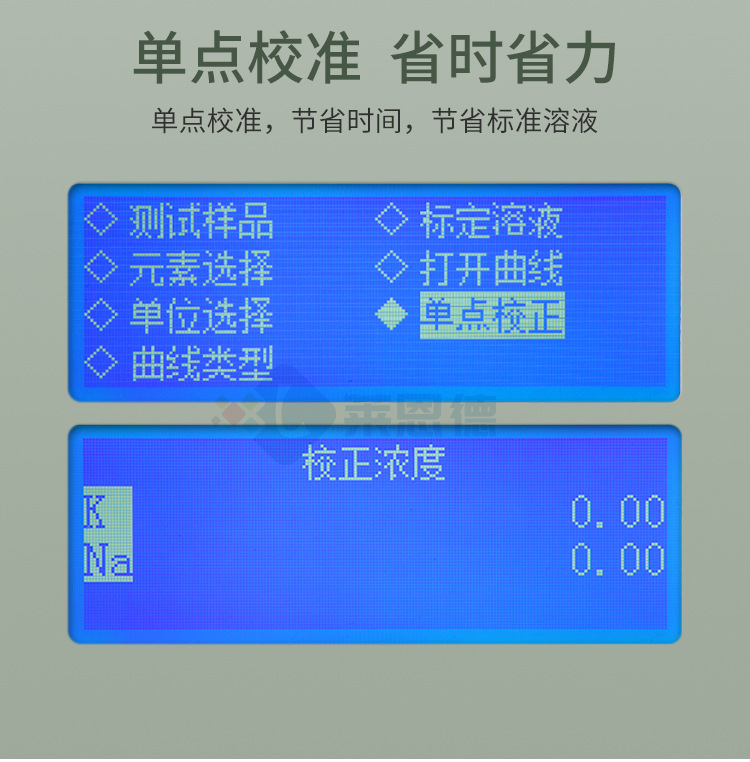 火焰光度計