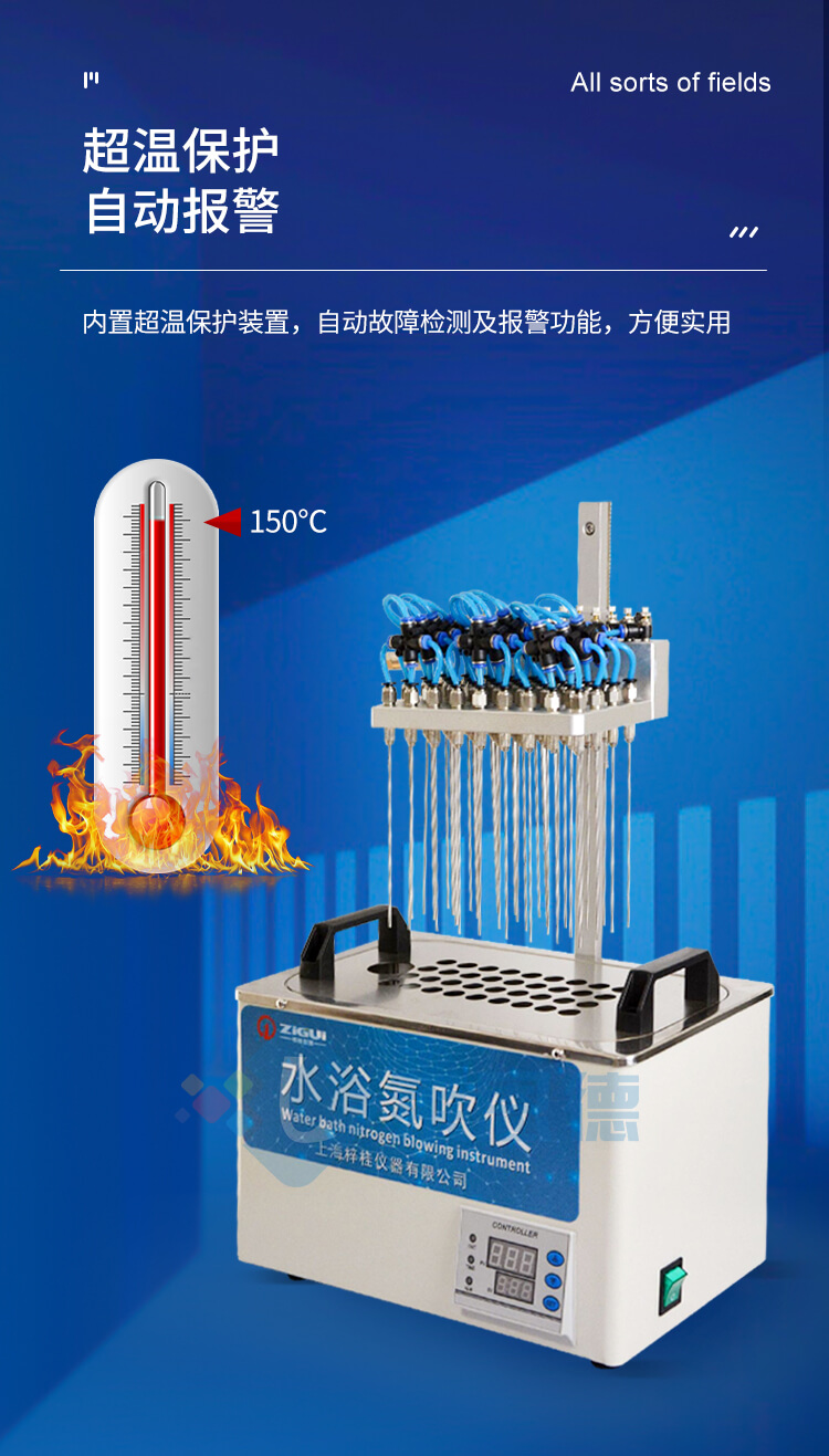 氮氣吹掃儀