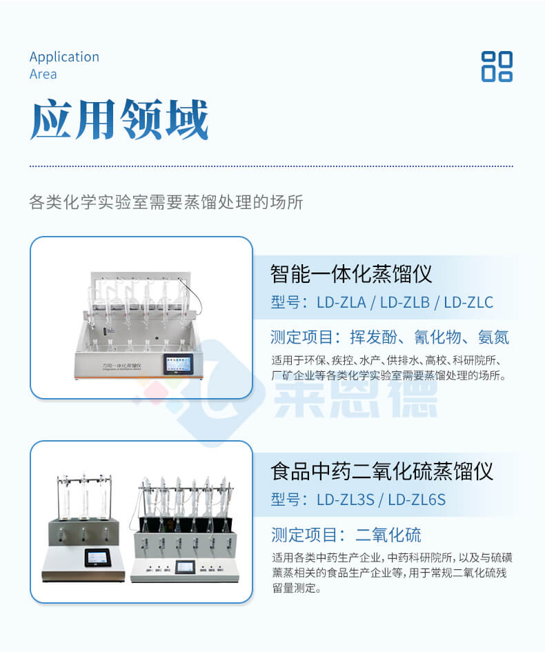 二氧化硫蒸餾儀