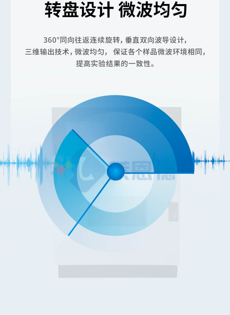 微波消解分析儀