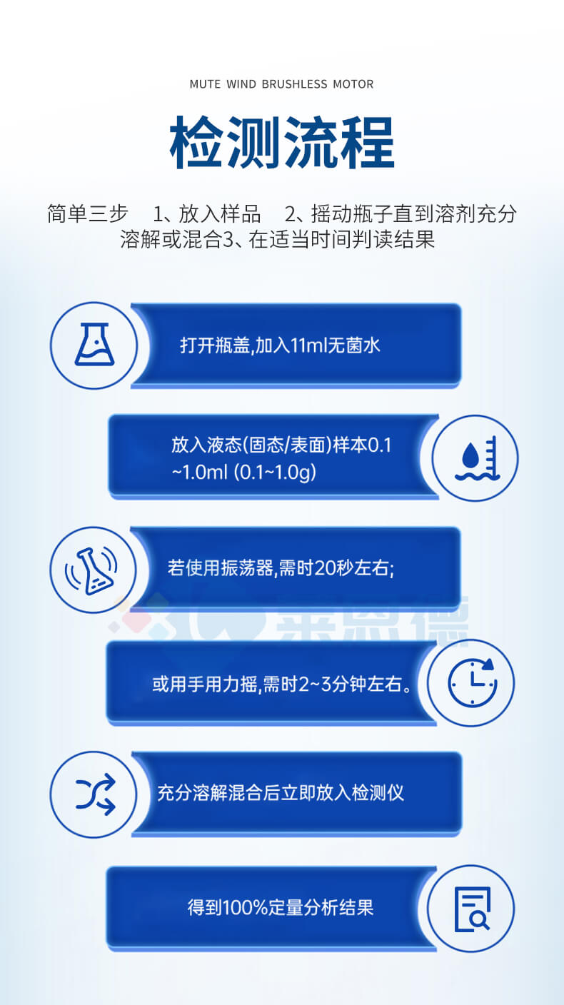 微生物快速檢測系統(tǒng)