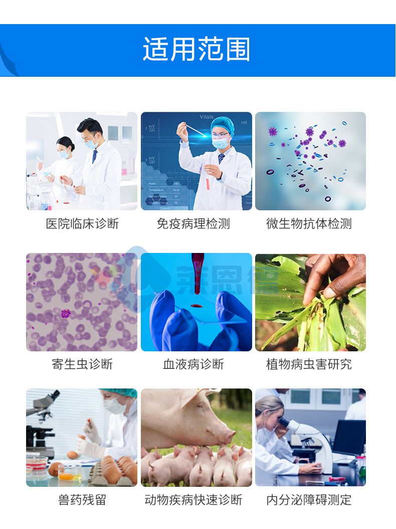 全自動酶標儀