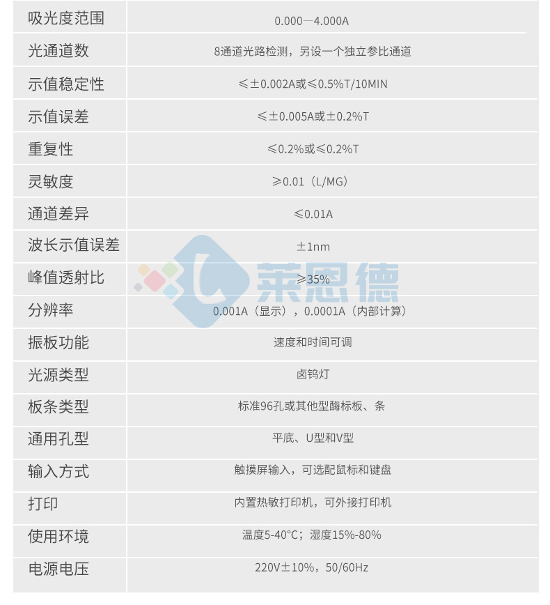 全自動酶標儀