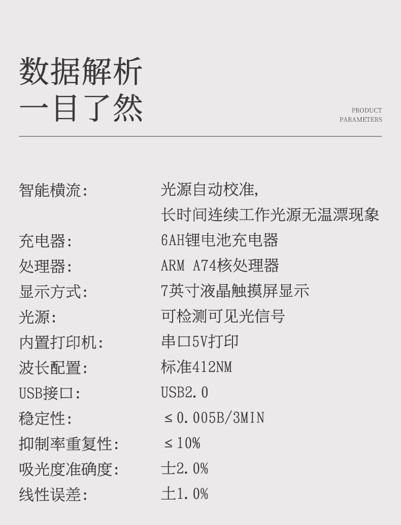 食品重金屬檢測(cè)儀