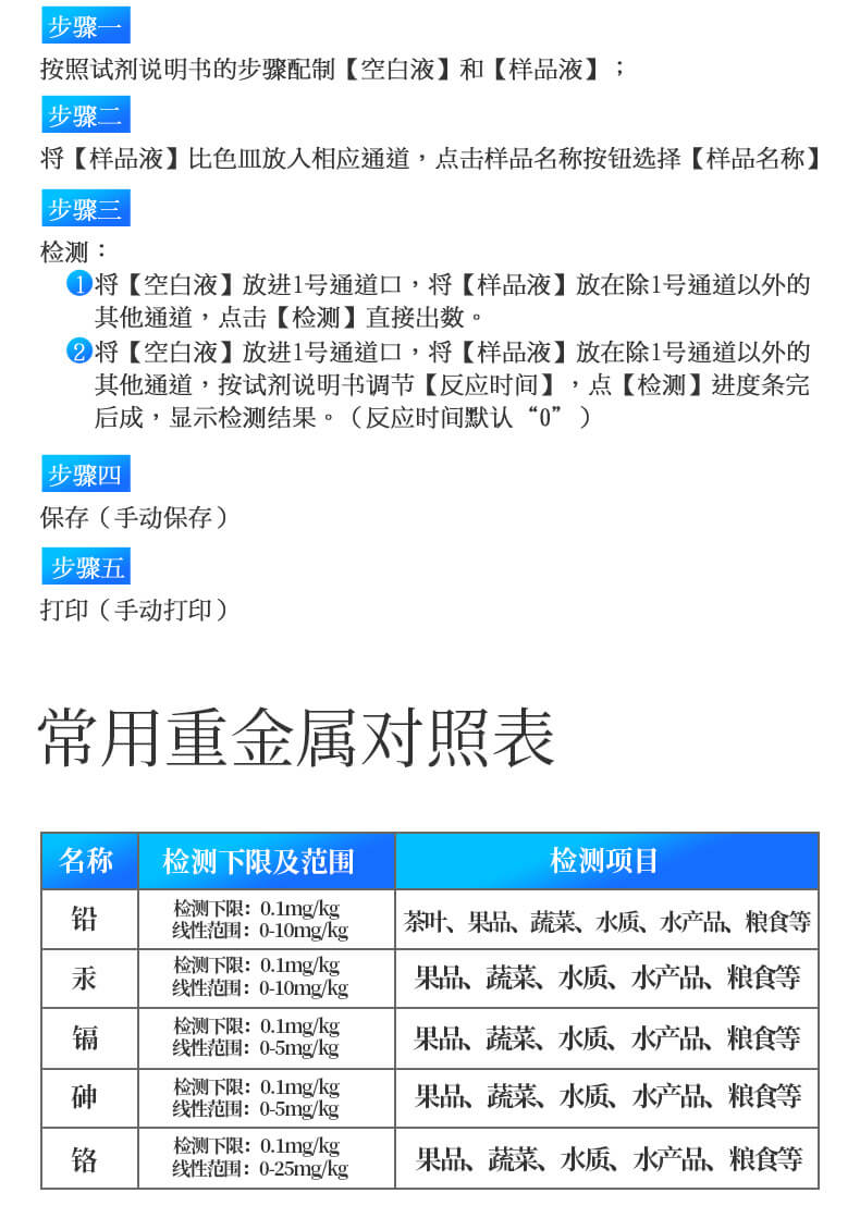 食品重金屬檢測(cè)儀
