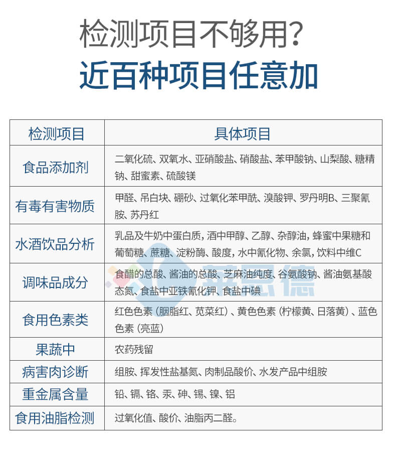 多功能食品添加劑檢測(cè)儀