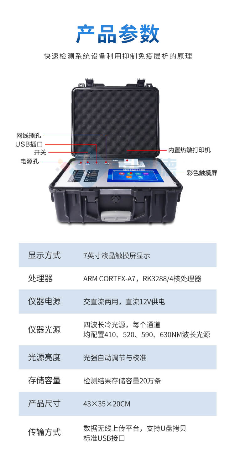 肉制品綜合檢測(cè)儀