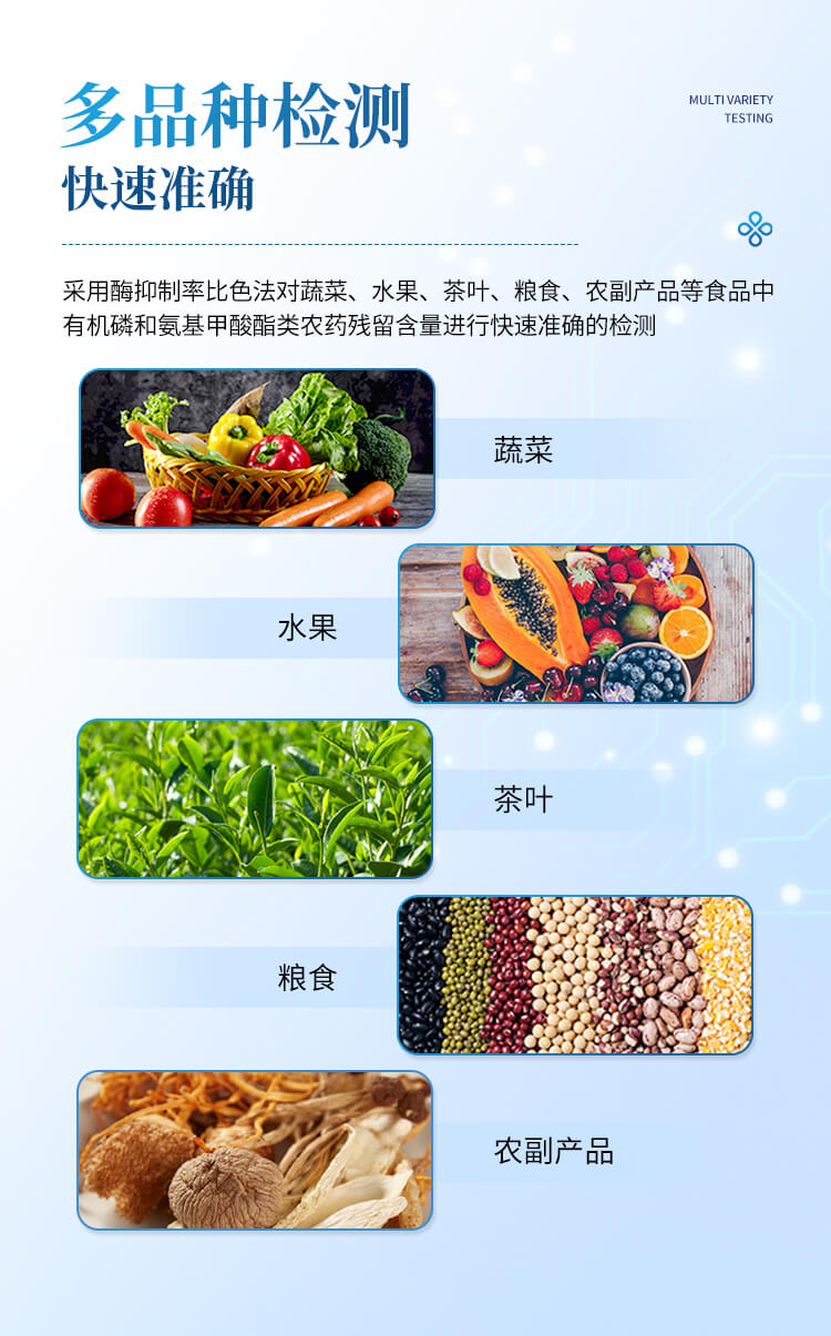智能農(nóng)藥殘留檢測儀