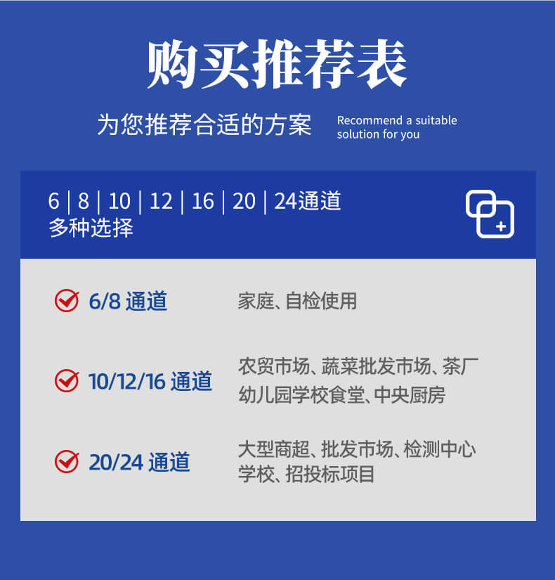 農殘快速檢測儀