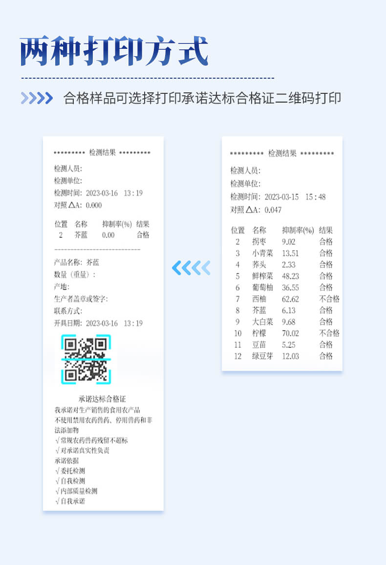 農殘快速檢測儀