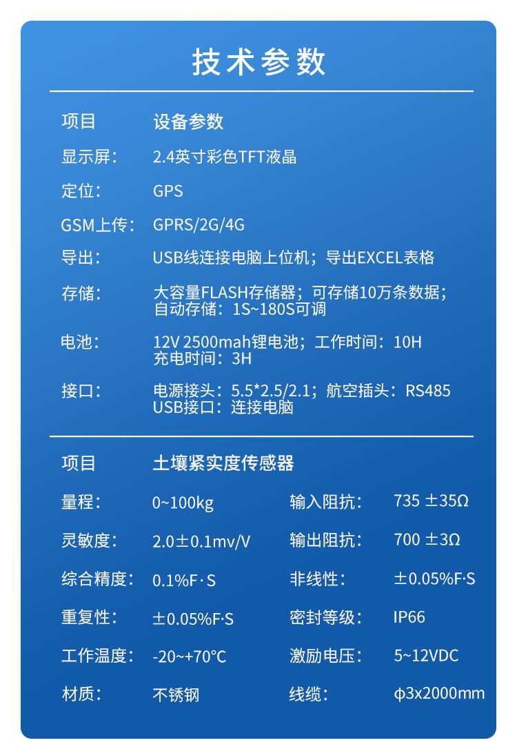 土壤緊實(shí)度測量儀
