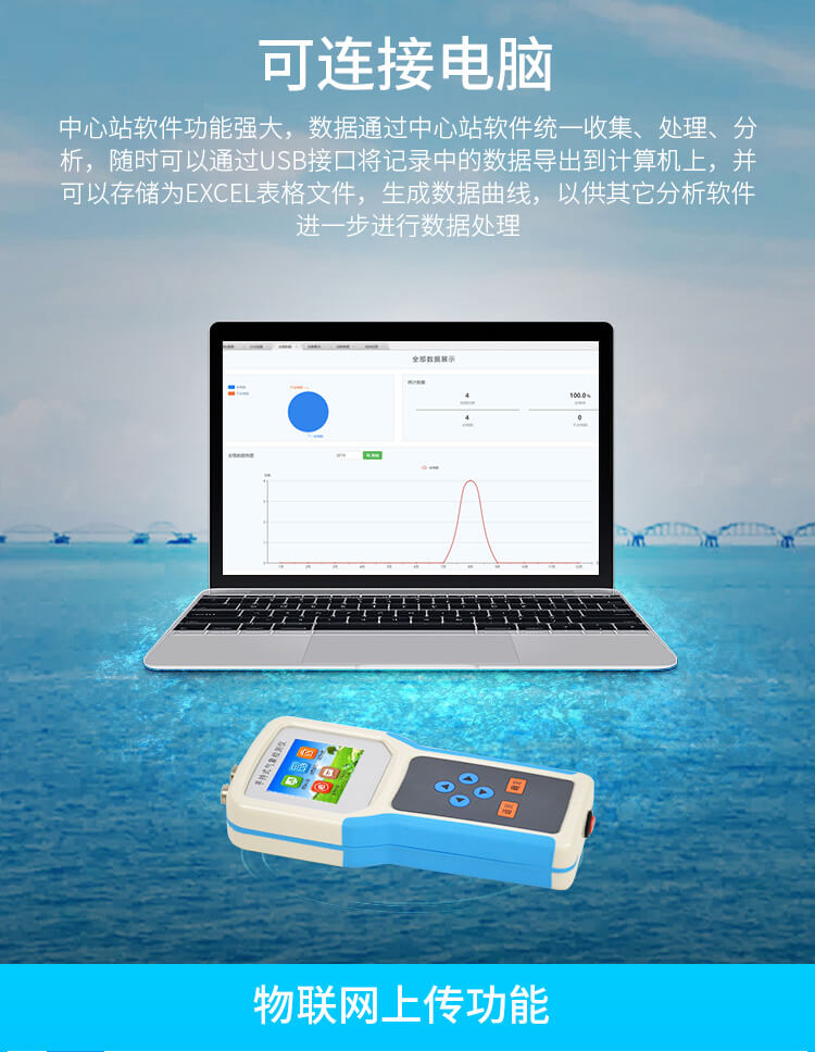 便攜式氣象站