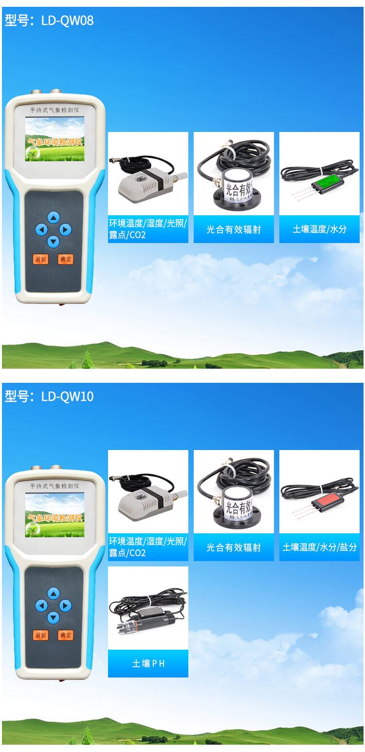 便攜式氣象站