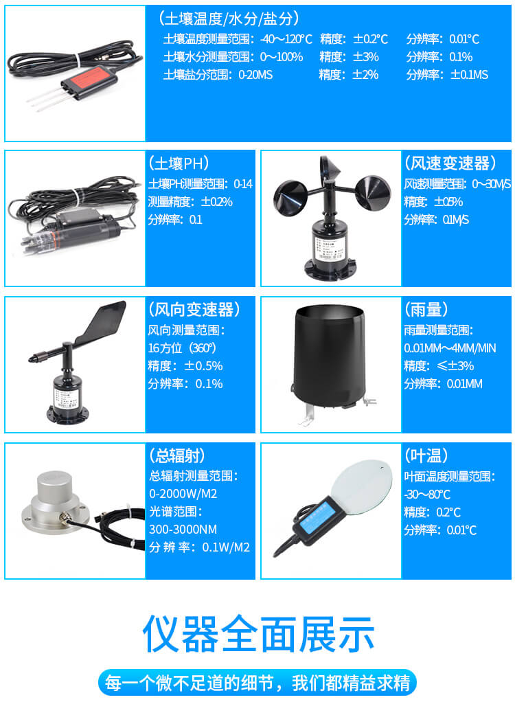 便攜式氣象站