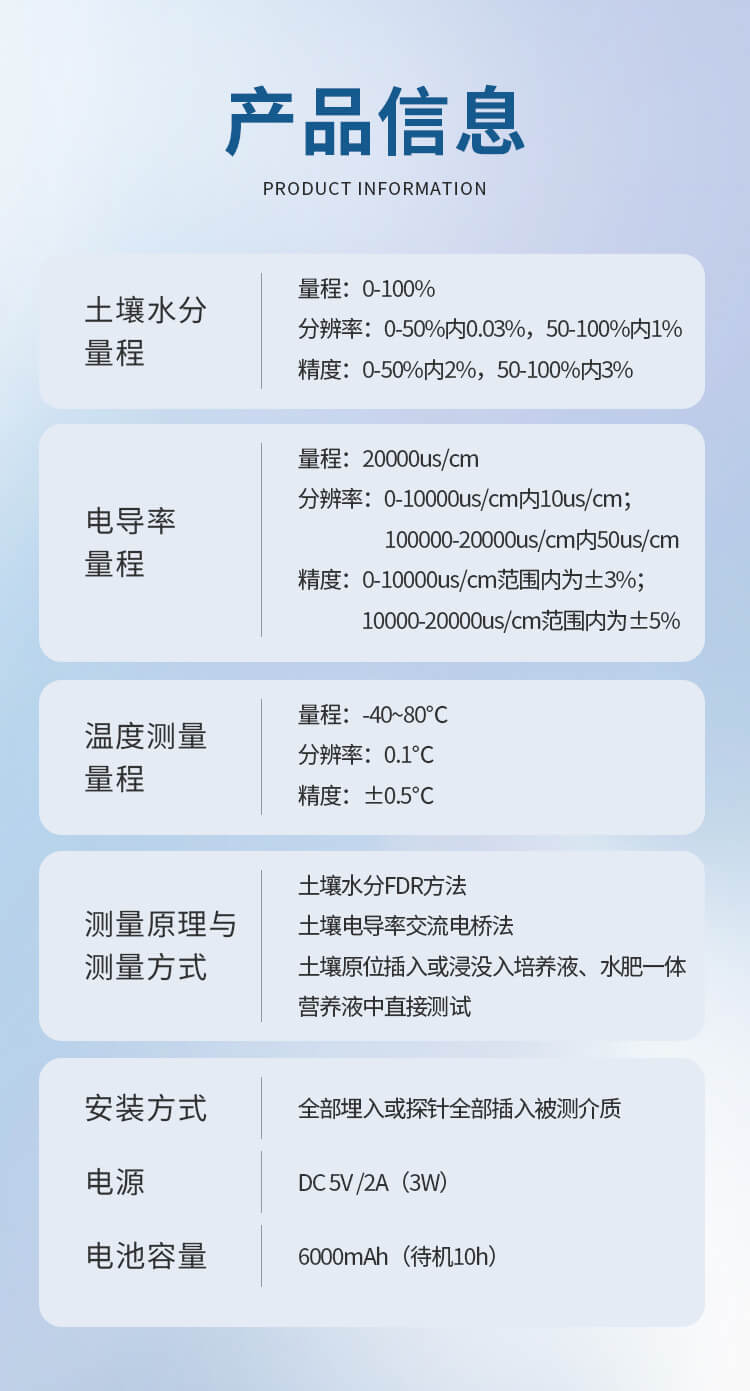 土壤水分檢測儀