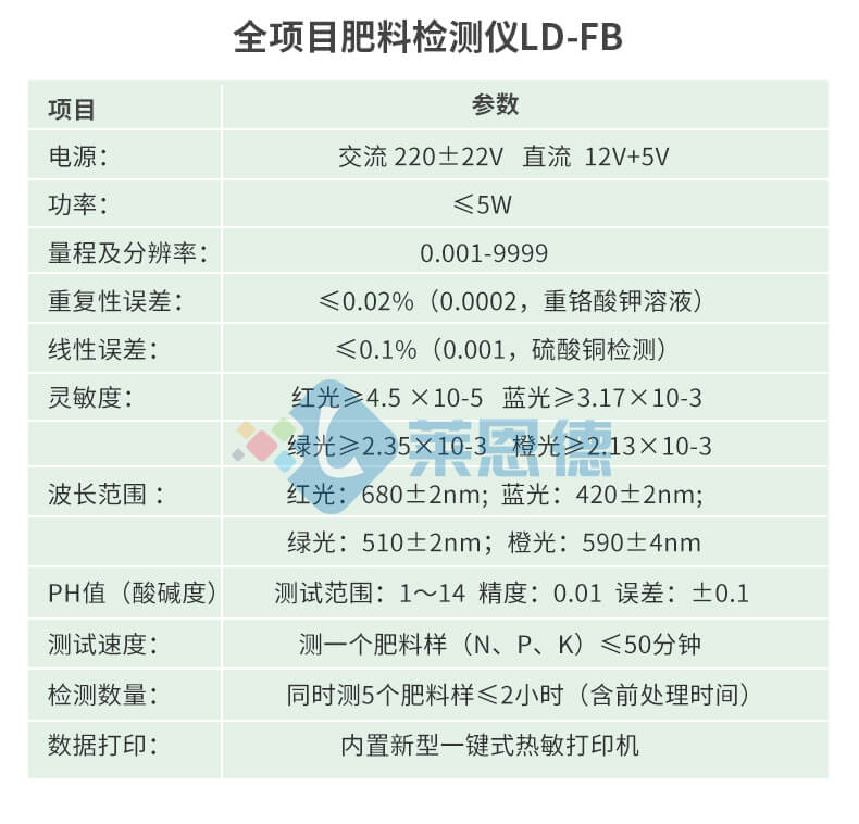 化肥成分檢測(cè)儀