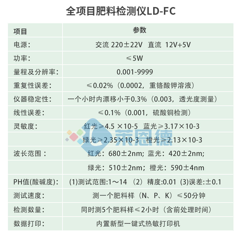 化肥成分檢測(cè)儀