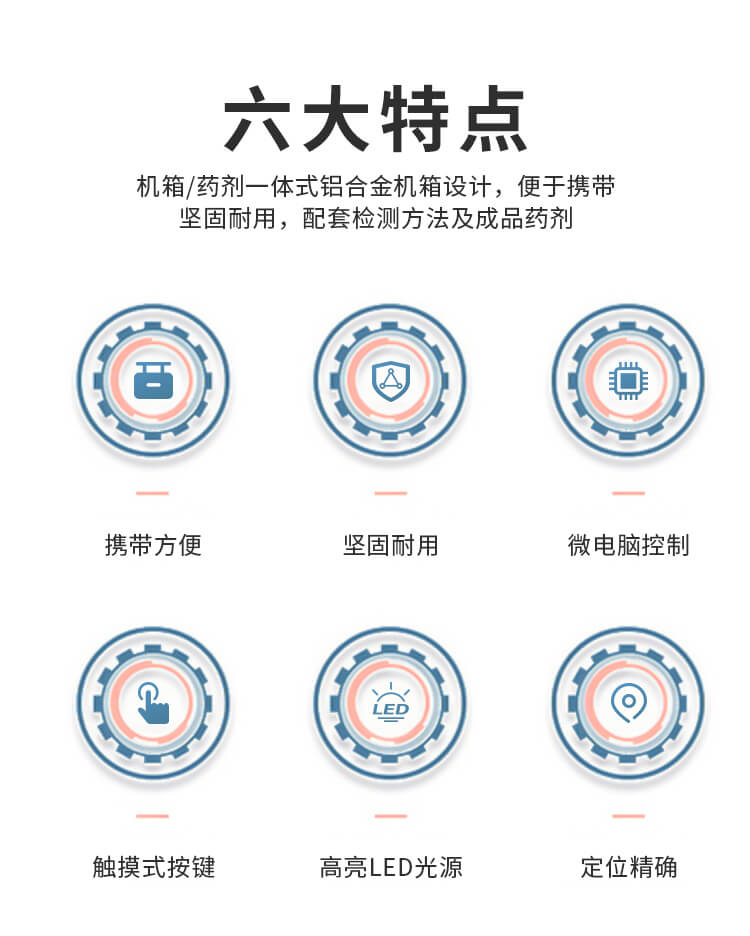 土壤成分分析儀