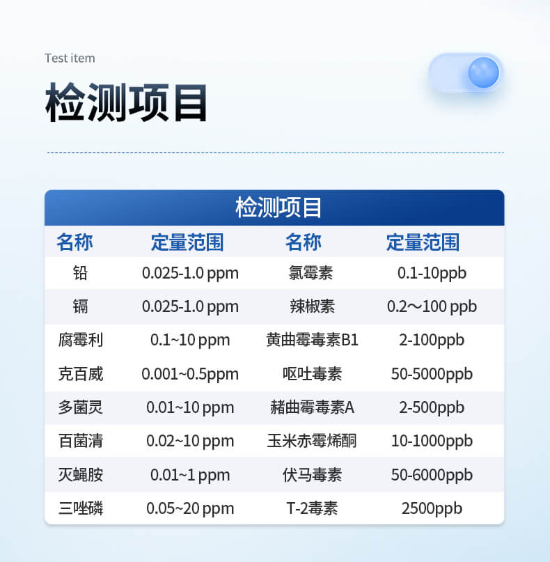 熒光定量食品綜合檢測(cè)儀