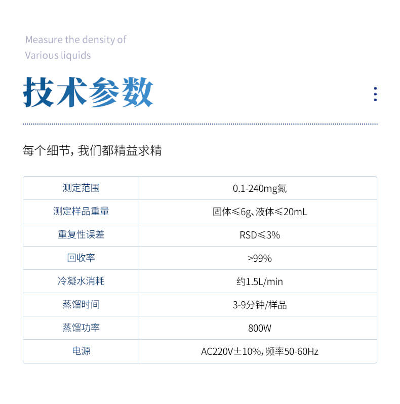 全自動凱氏定氮儀
