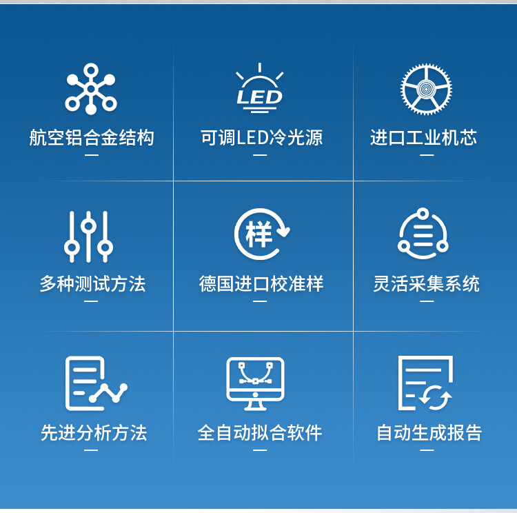 光學(xué)接觸角測(cè)試儀