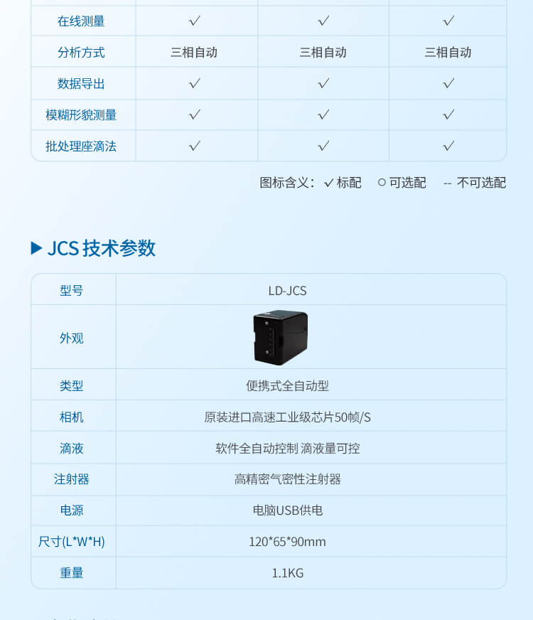 光學(xué)接觸角測(cè)試儀
